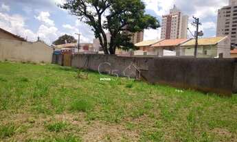 Imagem 4: Terreno à venda em Jundiaí-SP, Vila Guarani! 1.100 m² de área para o seu novo empreendimen