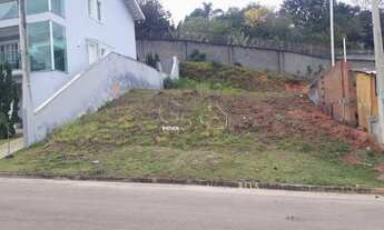 Imagem: Terreno em Condomínio à Venda em Várzea