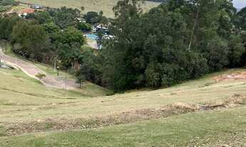 Imagem 3: Lote de terreno em Loteamento Residencial Itatiba, SP