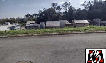 Imagem 6: Terreno em condomínio Fechado com excelente localização em Jundiaí