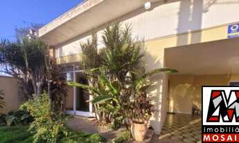 Imagem: Casa térrea a venda no Jardim Cica em Jundiaí