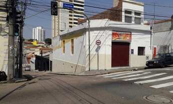 Imagem: Imóvel comercial à venda em Jundiaí-SP