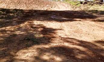 Imagem: Terreno a venda em Jundiaí-SP