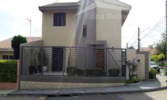 Imagem: CASA - VENDA PARQUE DA REPRESA - JUNDIAI