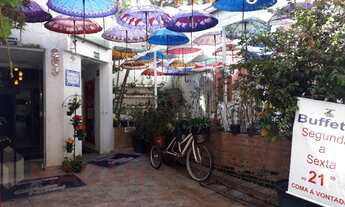 Imagem 3: Melhor Ponto Tradicional e Comercial para Restaurantes no Itaim