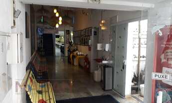 Imagem 6: Melhor Ponto Tradicional e Comercial para Restaurantes no Itaim