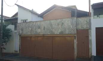 Imagem: CASA RESIDENCIAL em BOTUCATU - SP, JARDIM