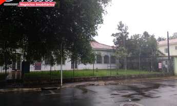 Imagem: PONTO COMERCIAL em BOTUCATU - SP, JARDIM