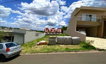 Imagem: Terreno em Condomínio fechado em Valinhos-SP