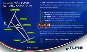 Imagem 4: Terreno Comercial à Venda em Vinhedo-SP, Bairro Turim - Loteamento Comercial de a partir d