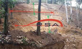 Imagem 4: 952M² de Área Total na Rua Simplicio De Sá