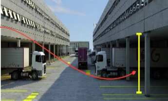 Imagem 6: Castelo 57 Centro Logístico em São Roque