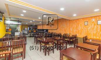 Imagem 2: LOJA COMERCIAL em PORTO ALEGRE - RS, CIDADE BAIXA