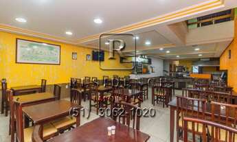 Imagem 5: LOJA COMERCIAL em PORTO ALEGRE - RS, CIDADE BAIXA