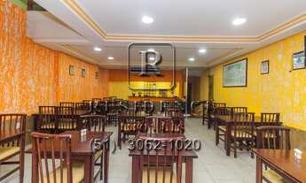 Imagem 7: LOJA COMERCIAL em PORTO ALEGRE - RS, CIDADE BAIXA