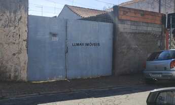 Imagem: TERRENO RESIDENCIAL em SÃO PAULO - SP