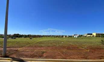 Imagem: Terreno à venda em Boituva-SP, no Portal