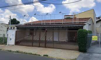 Imagem: CASA RESIDENCIAL em CAMPINAS - SP, JARDIM