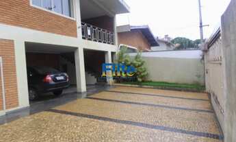 Imagem: CASA RESIDENCIAL em CAMPINAS - SP, PARQUE