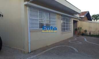 Imagem: CASA RESIDENCIAL em CAMPINAS - SP, VILA