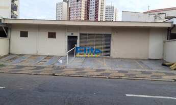 Imagem: CASA COMERCIAL em CAMPINAS - SP, BOTAFOGO