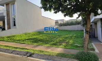 Imagem: TERRENO RESIDENCIAL em CAMPINAS - SP, SWISS