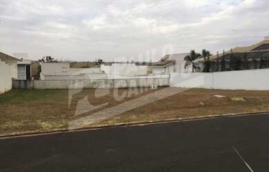 Imagem 4: TERRENO EM CONDOMINIO RESIDENCIAL em UBERLÂNDIA - MG, NOVA UBERLANDIA