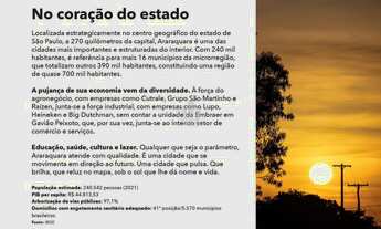 Imagem 3: Área residencial para Venda, Vila Xavier (vila Xavier), Araraquara