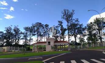 Imagem 3: Terreno em Condomínio residencial para Venda