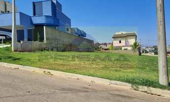 Imagem: Terreno em Condomínio à Venda em Itupeva-SP