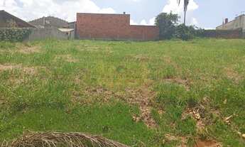 Imagem: Terreno em Condomínio à Venda em Itupeva-SP