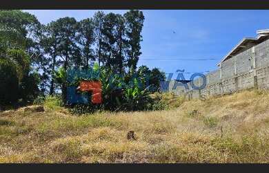 Imagem 5: Terreno à venda no condomínio Santa Rosa no bairro Corrupira em Jundiaí - SP