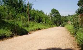 Imagem 4: TERRENO COMERCIAL em JUNDIAI - SP, CAXAMBU