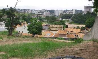 Imagem: TERRENO RESIDENCIAL em JUNDIAI - SP, JARDIM
