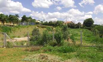 Imagem 7: TERRENO RESIDENCIAL em CAMPO LIMPO PAULISTA - SP, SAINT JAMES