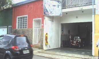 Imagem: SALAO COMERCIAL em JUNDIAI - SP, CENTRO