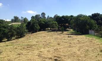 Imagem 6: Terreno na região do Caxambu com AT: 5.921,48m² - Loteamento Chácara Vendramin - Jundiaí