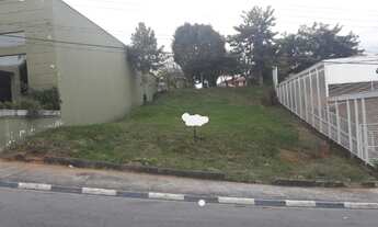 Imagem 2: TERRENO RESIDENCIAL em ITATIBA - SP, GIARDINO D ITÁLIA
