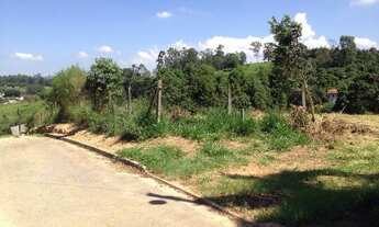 Imagem 2: TERRENO RESIDENCIAL em JUNDIAI - SP, CAXAMBU