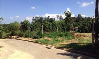 Imagem 3: TERRENO RESIDENCIAL em JUNDIAI - SP, CAXAMBU