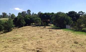 Imagem: TERRENO RESIDENCIAL em JUNDIAI - SP, CAXAMBU