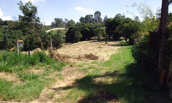 Imagem 4: TERRENO RESIDENCIAL em JUNDIAI - SP, CAXAMBU