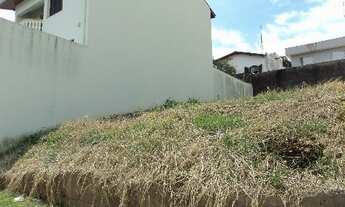 Imagem 2: TERRENO RESIDENCIAL em JUNDIAÍ - SP, JARDIM SÃO VICENTE