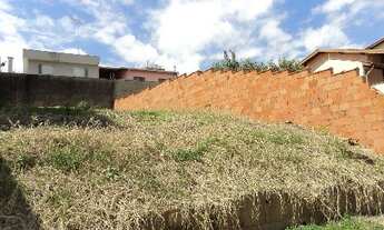 Imagem 3: TERRENO RESIDENCIAL em JUNDIAÍ - SP, JARDIM SÃO VICENTE