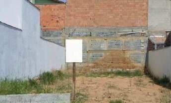 Imagem: TERRENO RESIDENCIAL em JUNDIAÍ - SP, PARQUE