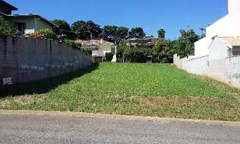 Imagem: TERRENO RESIDENCIAL em JUNDIAÍ - SP, CAXAMBU