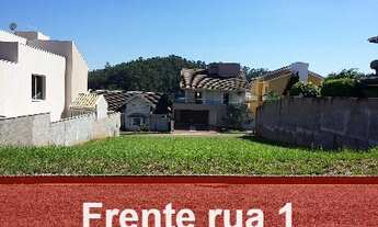 Imagem 3: TERRENO RESIDENCIAL em JUNDIAÍ - SP, CAXAMBU