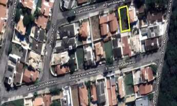 Imagem 5: TERRENO RESIDENCIAL em JUNDIAÍ - SP, JARDIM DAS SAMAMBAIAS