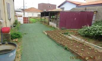 Imagem: TERRENO RESIDENCIAL em JUNDIAÍ - SP, VILA