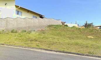 Imagem 2: TERRENO RESIDENCIAL em VÁRZEA PAULISTA - SP, CONDOMÍNIO CHACUR